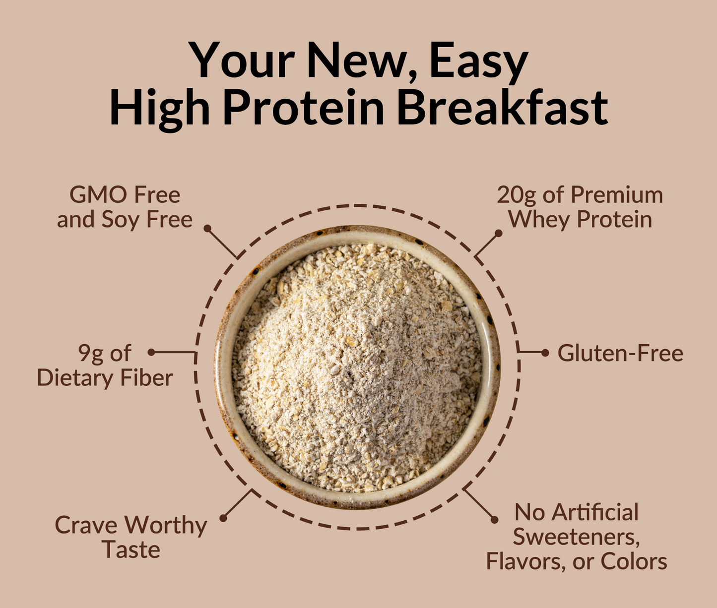 Chocolate Peanut Butter Banana Protein Oats - Chocolate PB Banana for Warm, Convenient Morning Meals