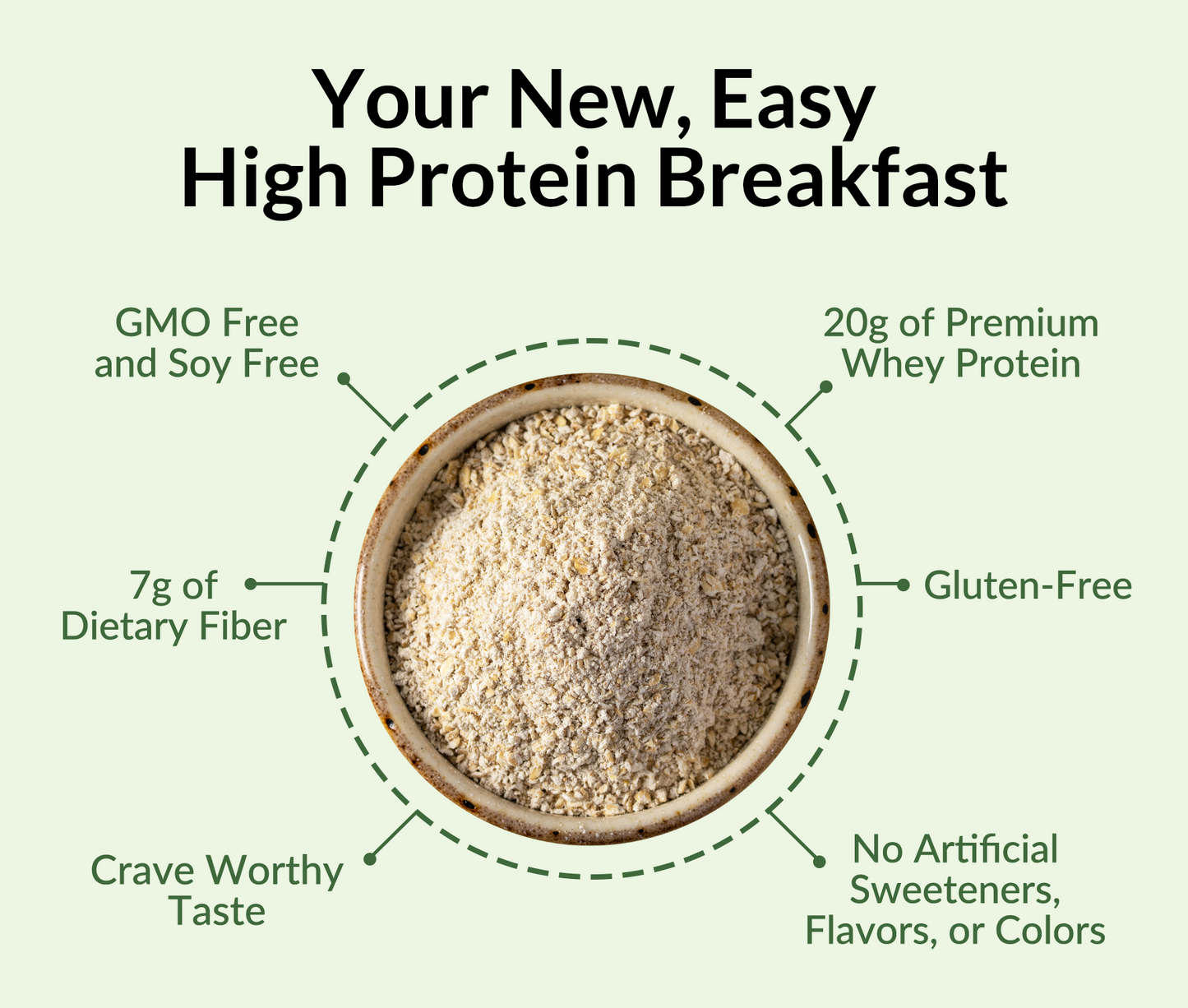 Green Apple Cinnamon Protein Oats - Green Apple Cinnamon for Warm, Convenient Morning Meals