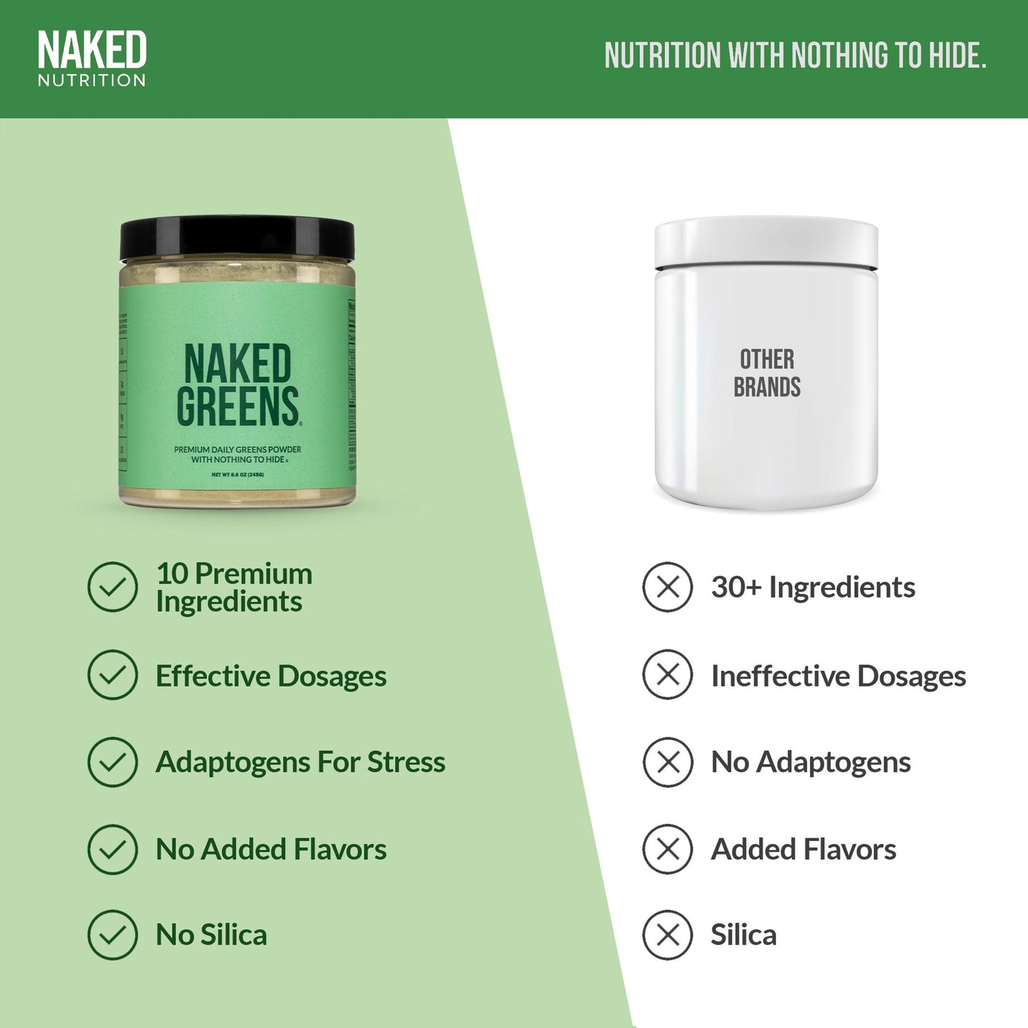Organic Greens, Prebiotic & Probiotic Powder for Easy and Consistent Daily Use