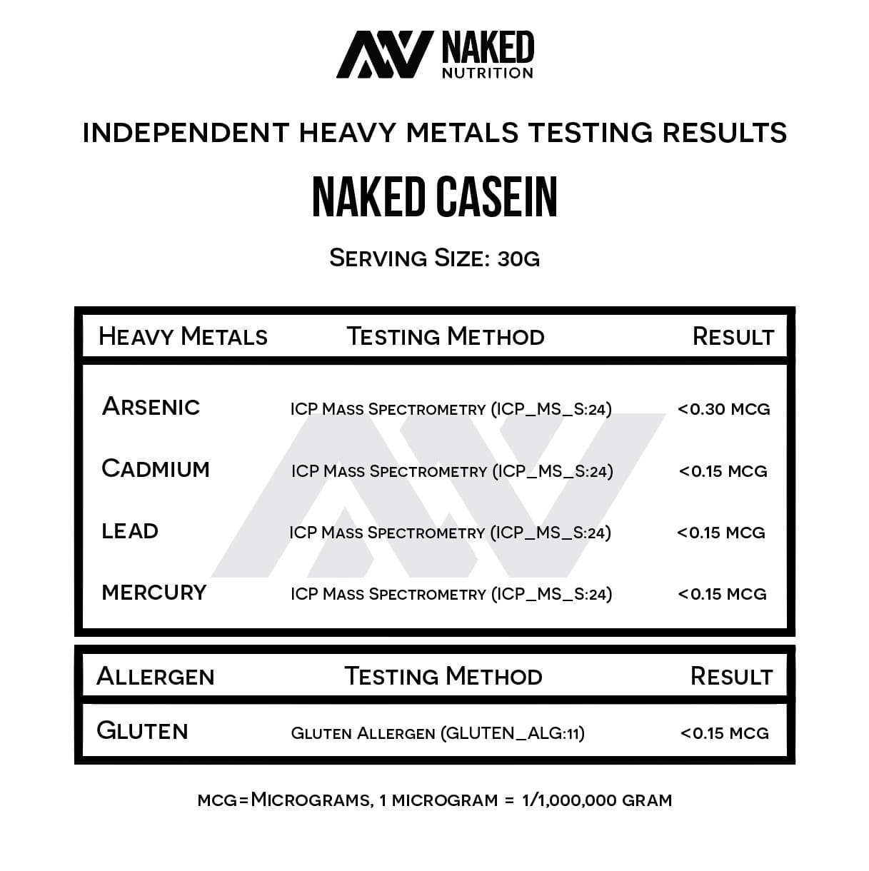 Micellar Casein Protein Powder - Unflavored - Value Size for Easy Mixing at Home or On the Go