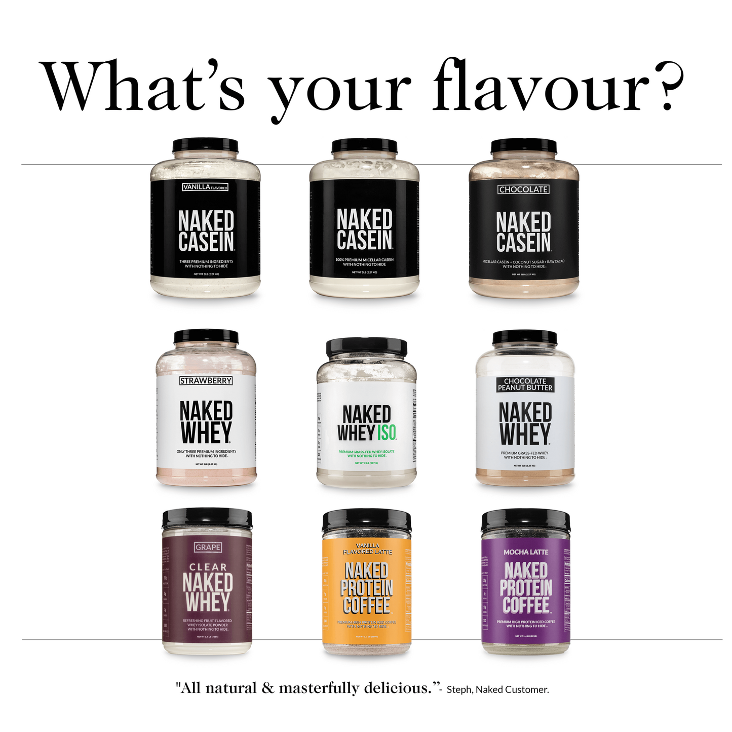 Chocolate Casein Protein Powder - Chocolate for Easy Mixing at Home or On the Go
