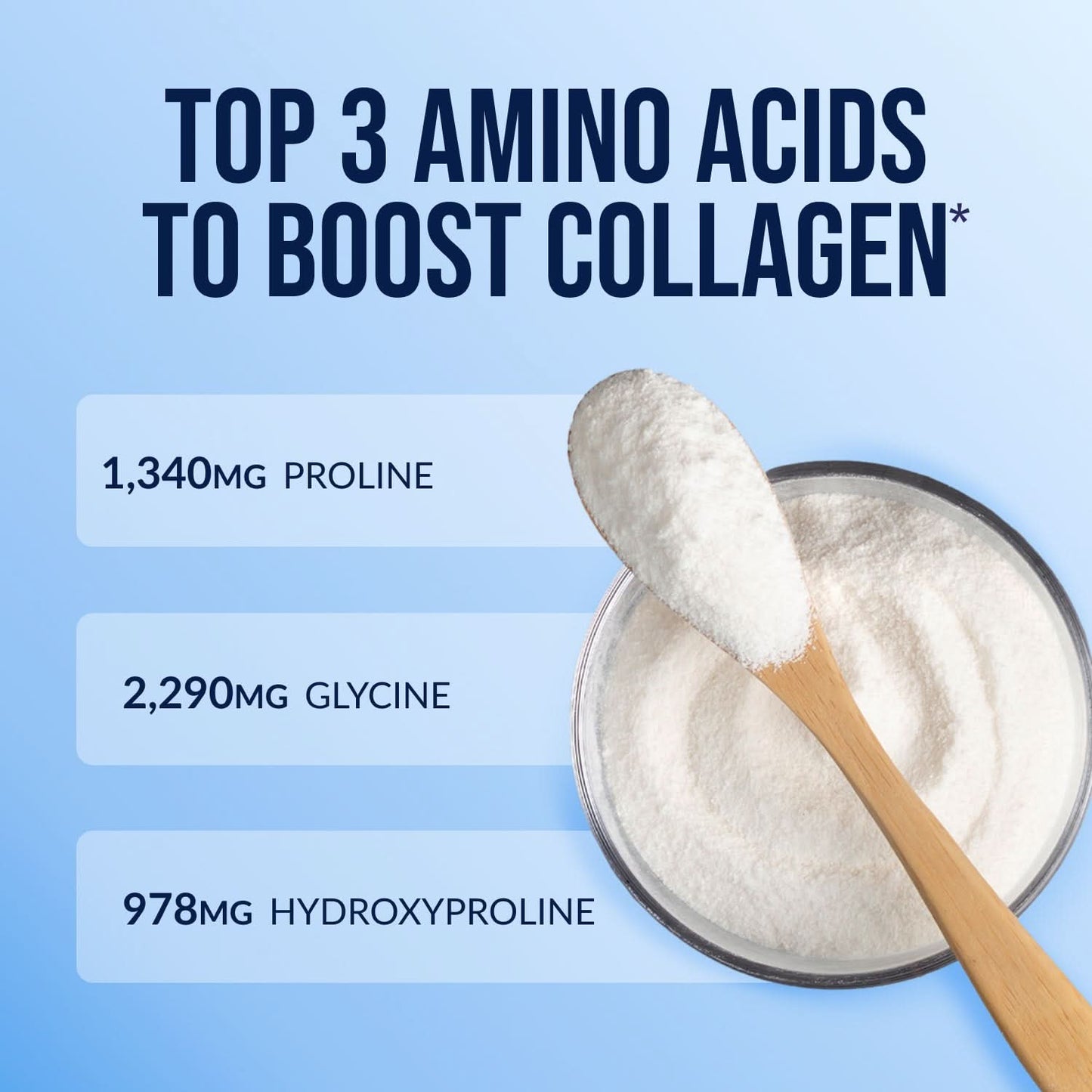 Collagen Peptides Protein Powder - Collagen Peptides with a Straightforward Collagen Blend