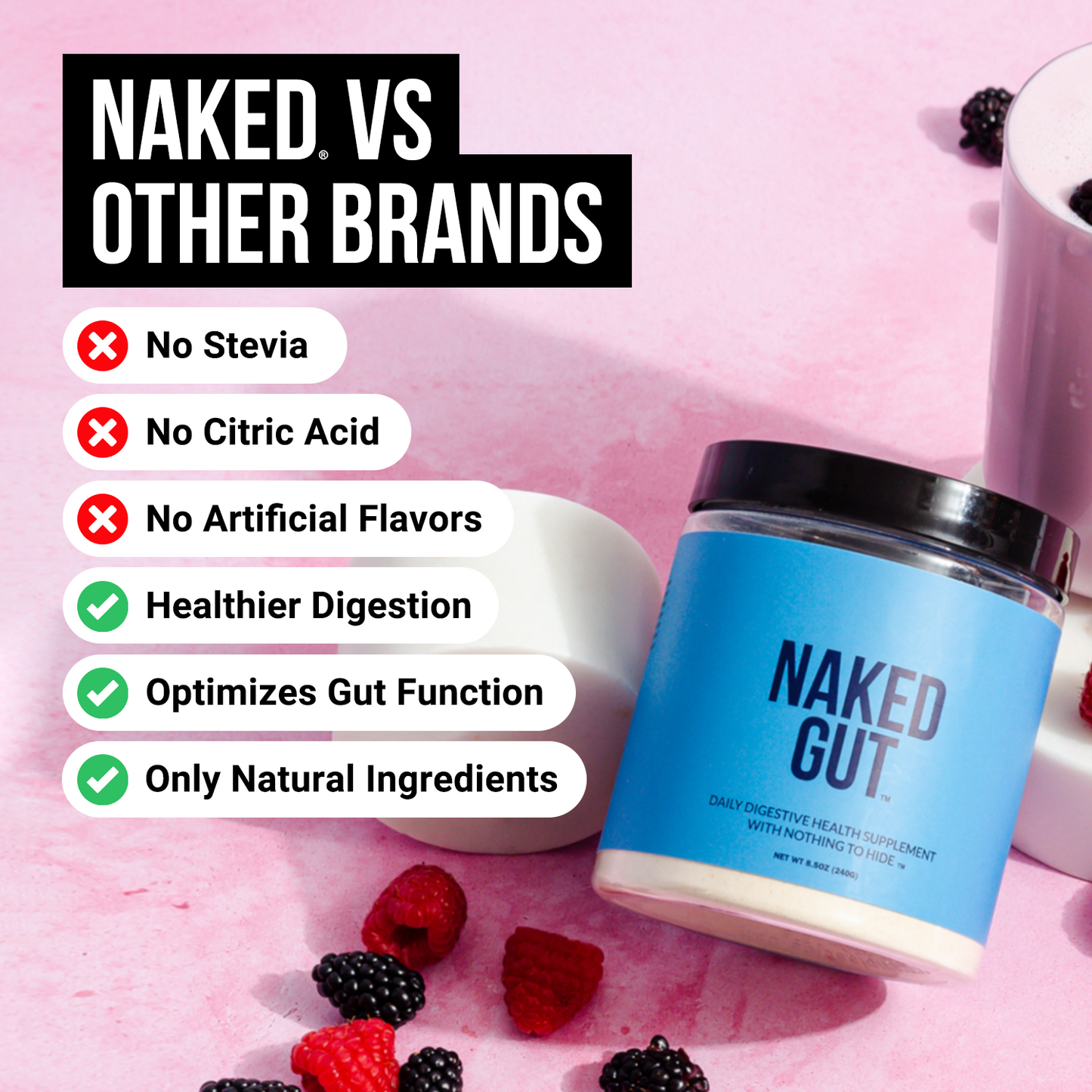 Prebiotic, Probiotic & Fiber Supplement for Easy and Consistent Daily Use