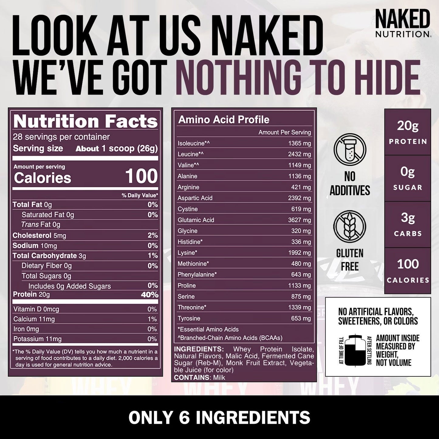 Grape Whey Protein Isolate - Grape for Easy and Consistent Daily Use